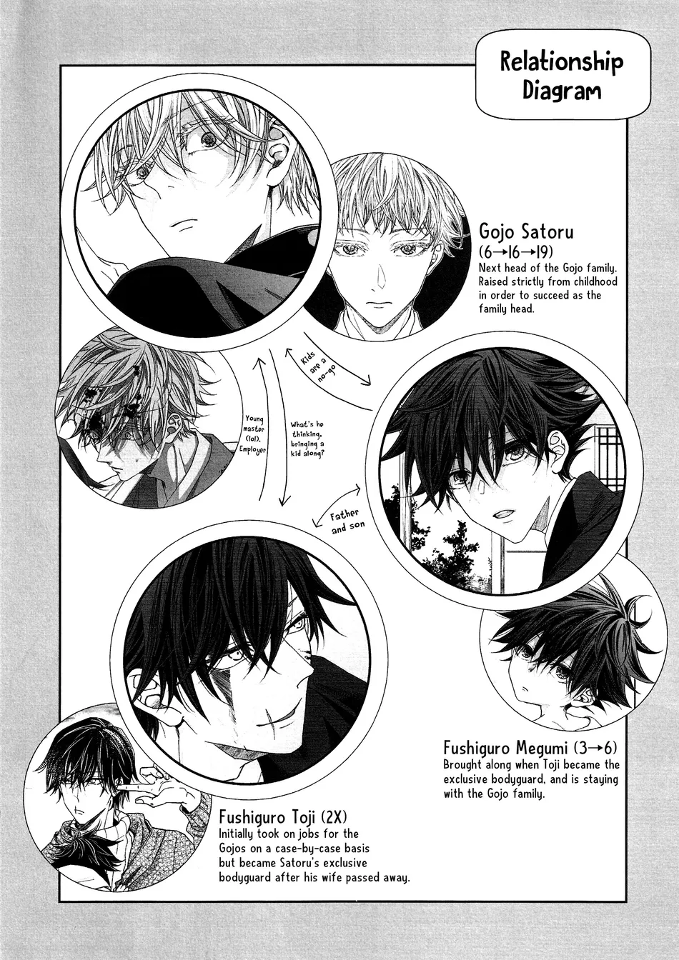 [Ambrosia] Dripping Wet, Overflowing – Jujutsu Kaisen dj [Eng] — 004