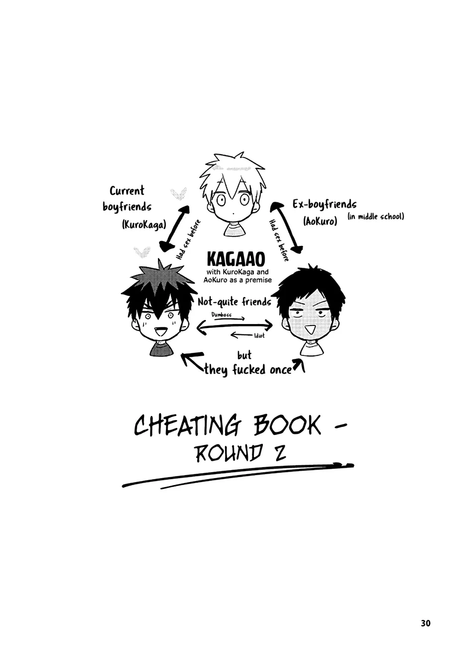 [Keisotsu na Ana (Wacoco Waco)] Keisotsu na Ana KuroKaAo Zen Riba Soushuuhen – Kuroko no Basuke dj [Eng] — 028