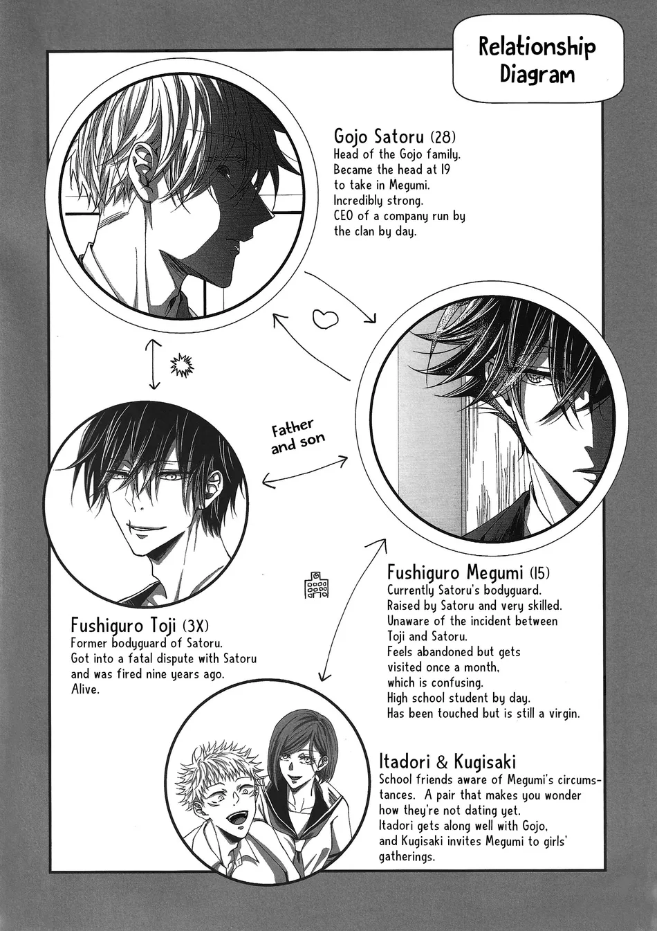 [Ambrosia] Dripping Wet, Rain- Jujutsu Kaisen dj [Eng] — 002
