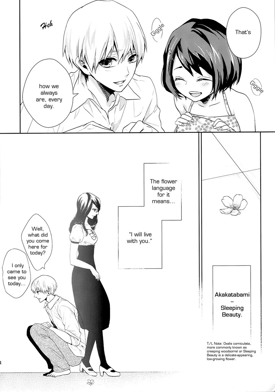 [K9-sama] Akakatabami – Tokyo Ghoul dj [Eng] — 026