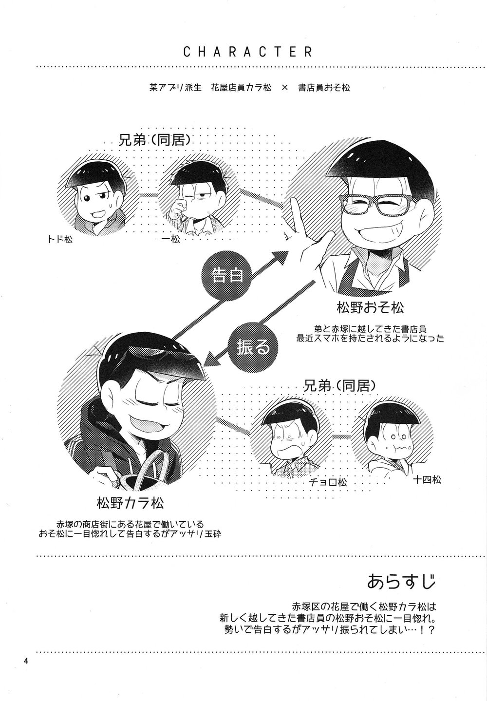 [Hippopotamus/ Hipopo] Osomatsu-san dj – Falling Love wo bara ni nosete [JP] — 005