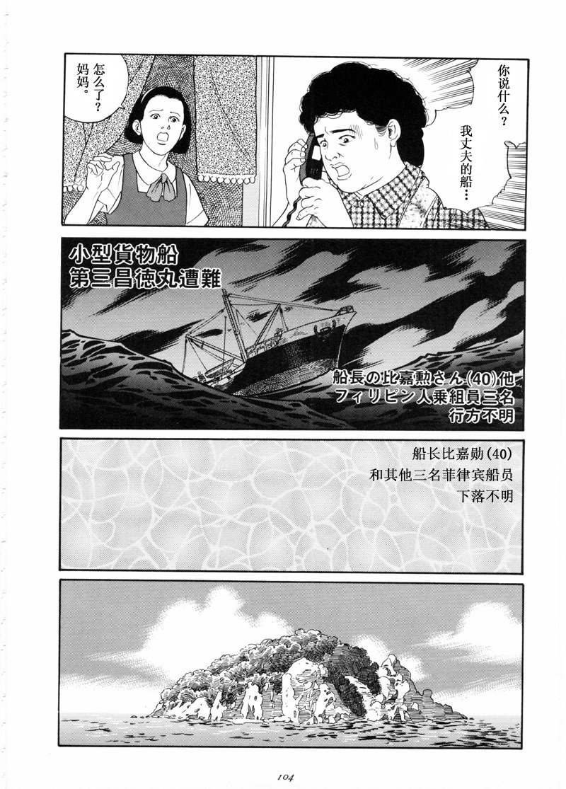 [Gengoroh Tagame] 沉靜的海灘 [Chinese] — 001