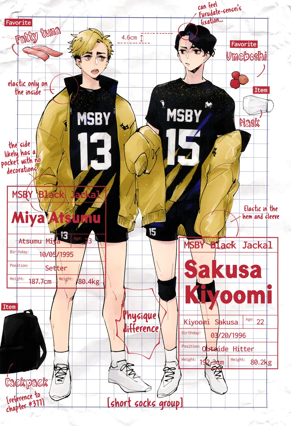 [giiza (Satou)] Haikyu!! dj – Tsukiatteru AtsuSaku no Matome [Eng] — 005