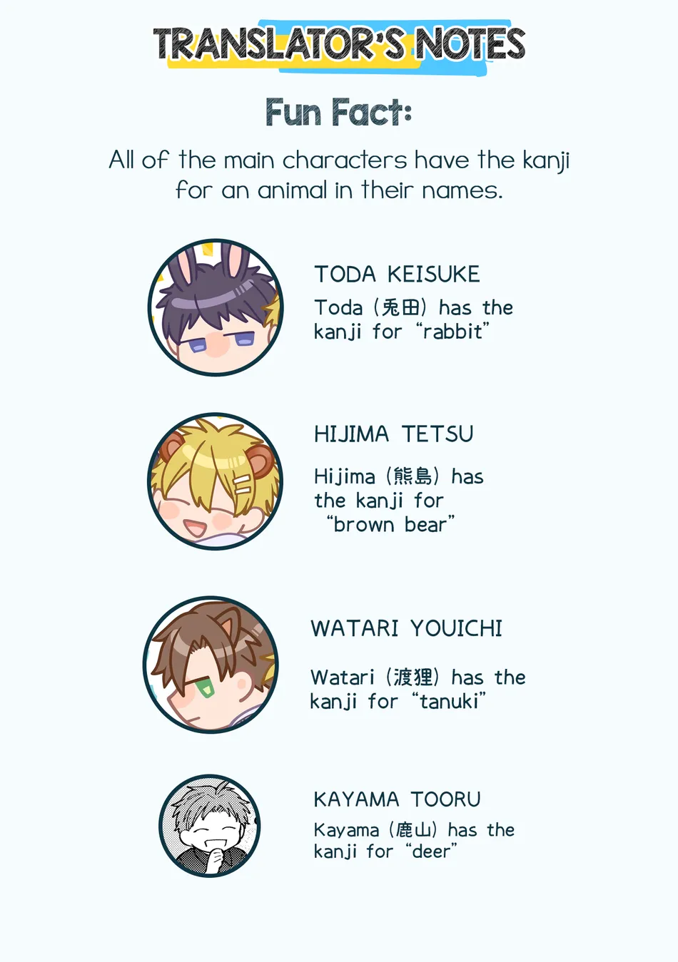 [Nolatanuki] Wagamama Kouhai-kun (Pixiv Comic) [Eng] (update c.7+Extra) — 099