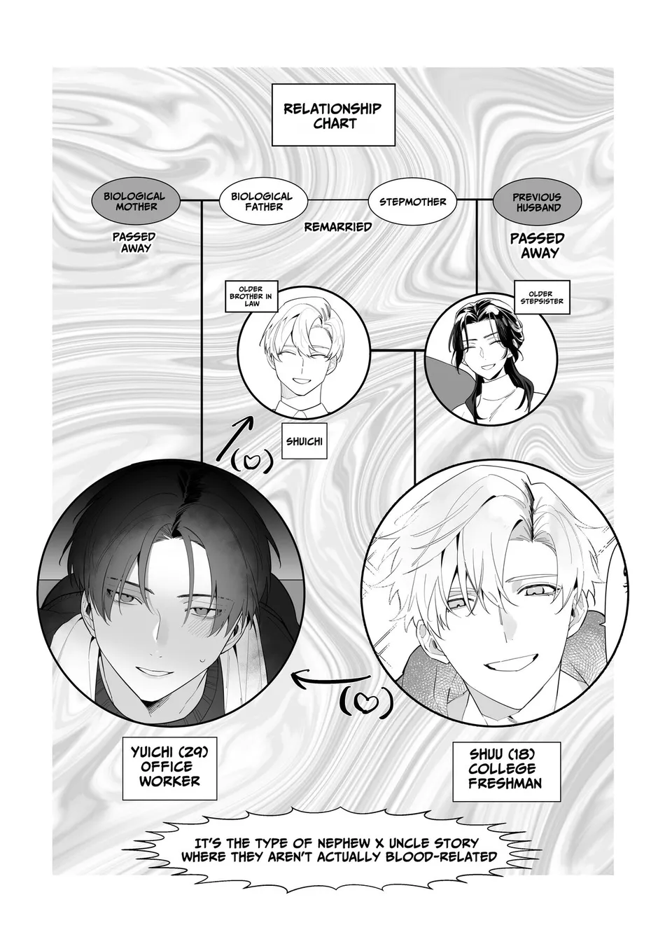 [Saji Roten (SanSaji)] Oji Shikkaku [Eng] — 005