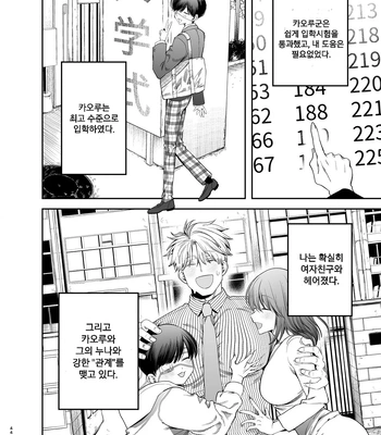 [KANIPANKO (Kanipan Munshamushi)] Kyokon Sugiru Oshiego ni Choukyou Sarete Ketsuman Dorei ni Narimashita [Kr] — 045