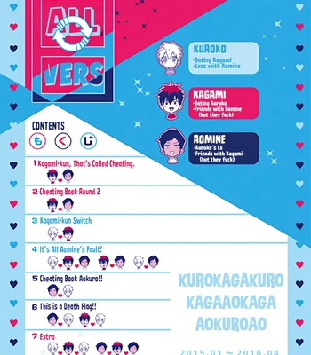 [Keisotsu na Ana (Wacoco Waco)] Keisotsu na Ana KuroKaAo Zen Riba Soushuuhen – Kuroko no Basuke dj [Eng] — 3