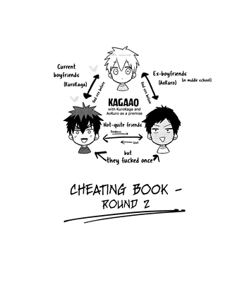 [Keisotsu na Ana (Wacoco Waco)] Keisotsu na Ana KuroKaAo Zen Riba Soushuuhen – Kuroko no Basuke dj [Eng] — 028