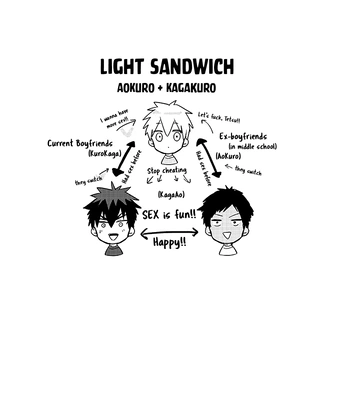 [Keisotsu na Ana (Wacoco Waco)] Keisotsu na Ana KuroKaAo Zen Riba Soushuuhen – Kuroko no Basuke dj [Eng] — 103