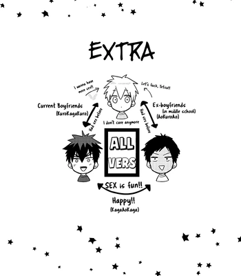 [Keisotsu na Ana (Wacoco Waco)] Keisotsu na Ana KuroKaAo Zen Riba Soushuuhen – Kuroko no Basuke dj [Eng] — 126