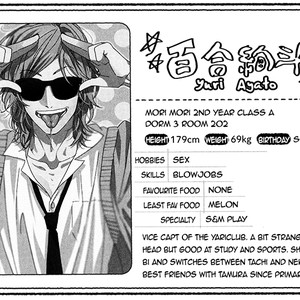 [Ogeretsu Tanaka] Yarichin Bitch Bu (update Vol3 Extra) [Eng] – Gay Comics image 739.jpg