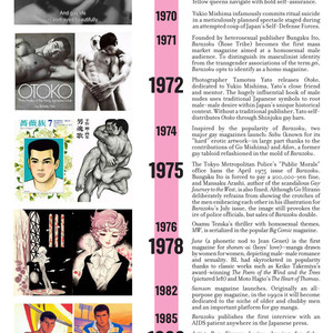 Massive: Gay Erotic Manga and the Men Who Make It [Eng] – Gay Comics image 273.jpg