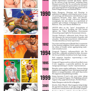 Massive: Gay Erotic Manga and the Men Who Make It [Eng] – Gay Comics image 274.jpg
