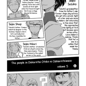 [SAKURABI Hashigo] Dakaretai Otoko Ichii ni Odosarete Imasu (update c.20) [Eng] – Gay Comics image 940.jpg