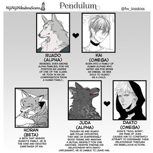 [HASUMI Hana] Pendulum: Jujin Omegaverse [Eng] – Gay Manga image 202.jpg