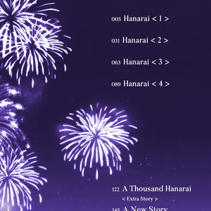 [Himura Tohru] Hanarai [Eng] – Gay Comics image 005.jpg