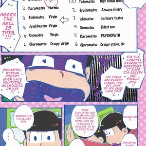 [UOSAOH/ endou] Osomatsu-san dj – Matsuno-ka kinkyuu kaigi [Eng] – Gay Comics image 012.jpg