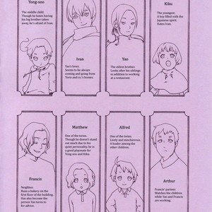 [Trasoquilizer (Ogihara Chihaya)] Hetalia dj – Apartment [Eng] – Gay Comics image 002.jpg