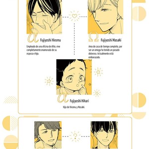 [ICHIKAWA Ichi] Tadaima, Okaeri – Kagayaku Hibi (c.1-4) [Esp] – Gay Comics image 010.jpg
