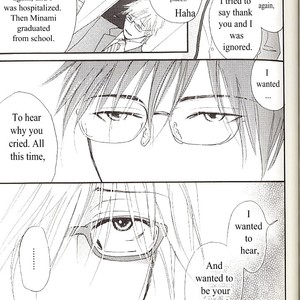 [FUKAI Youki] Sore wa Boku no Ai ja Nai (update c.5) [Eng] – Gay Comics image 089.jpg