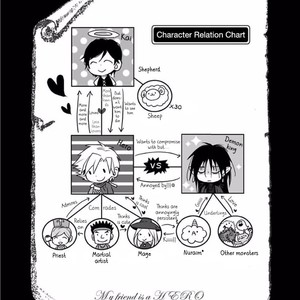 [Chocodoughnuts] Yuujin ga Yuusha [Eng] – Gay Comics image 011.jpg