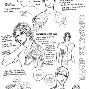 [Natsume Kazuki] Nights before Night (update c.5+6) [Eng] {SDS} – Gay Comics image 006.jpg