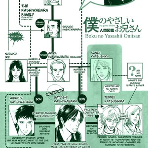 [IMA Ichiko] Boku no Yasashii Onii-san (update c.15) [Eng] – Gay Comics image 354.jpg