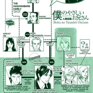 [IMA Ichiko] Boku no Yasashii Onii-san (update c.15) [Eng] – Gay Comics image 466.jpg