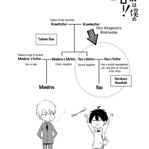 [Mizuki Tama] Osananajimi wa Boku no Hero! [Eng] – Gay Manga image 035.jpg