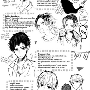 [HARUSONO Syou] Sasaki to Miyano (update c.vol 5 Extra) [Eng] – Gay Comics image 254.jpg