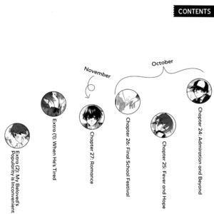 [HARUSONO Syou] Sasaki to Miyano (update c.vol 5 Extra) [Eng] – Gay Comics image 551.jpg
