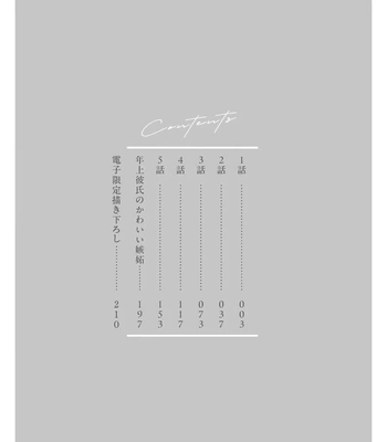[Omayu] Matte, Suki [Eng] — 5