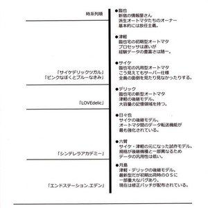 [Ikebukuro Now (Norikuro)] End Station Eden – Durarara dj [Eng] – Gay Comics image 004.jpg