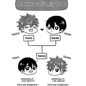 [REGALO (Rei)] Free! dj – Shiawase Kazoku Keikaku (Plans for a Happy Family) [Eng] – Gay Comics image 008.jpg