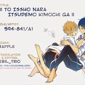 [594×841 (A1)] Kimi to Issho nara Itsudemo Kimochi ga ii – Free! dj [Español] – Gay Comics image 028.jpg