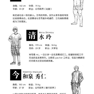 [Ryuji, Mochinobo] Hatte n Sensei [cn] – Gay Comics image 084.jpg
