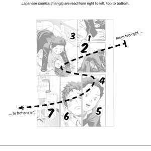 [Box (Tsukumo Gou)] CHANGE OVER [Eng] – Gay Comics image 002.jpg