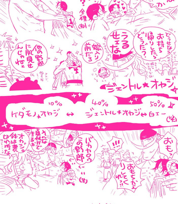 [Harikonotora Midoh] MESHIBITO – One Piece DJ [JP] — 201