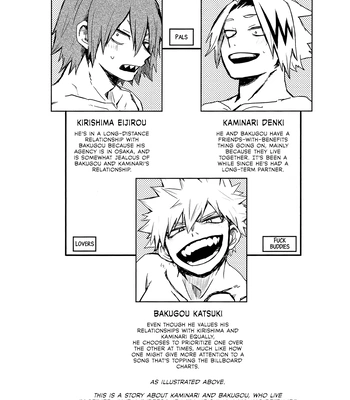 [Lopicas (Sanae)] INVOLVED WITH – Boku no Hero Academia dj [Eng] — 5