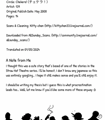 [NATSUME Isaku/ Chekera! (139)] Märchen TIME Story – One Piece dj [Eng] — 15