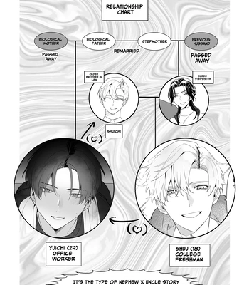 [Saji Roten (SanSaji)] Oji Shikkaku [Eng] — 5